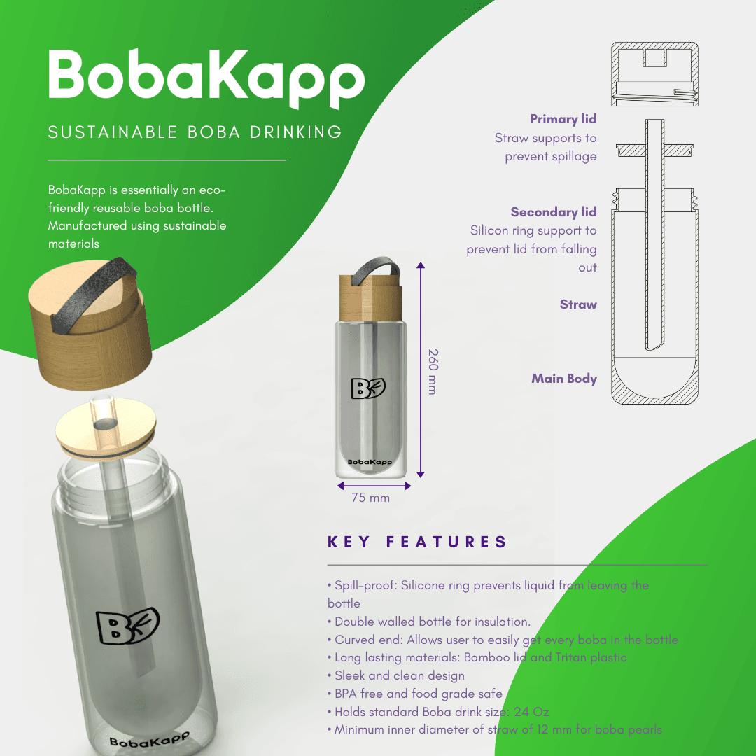 BobaKapp project cover