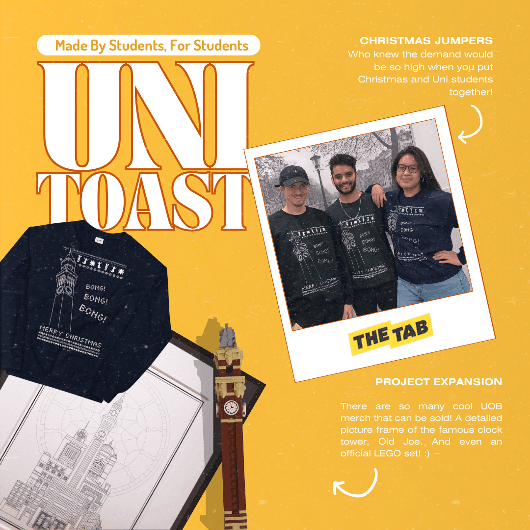 UniToast project cover