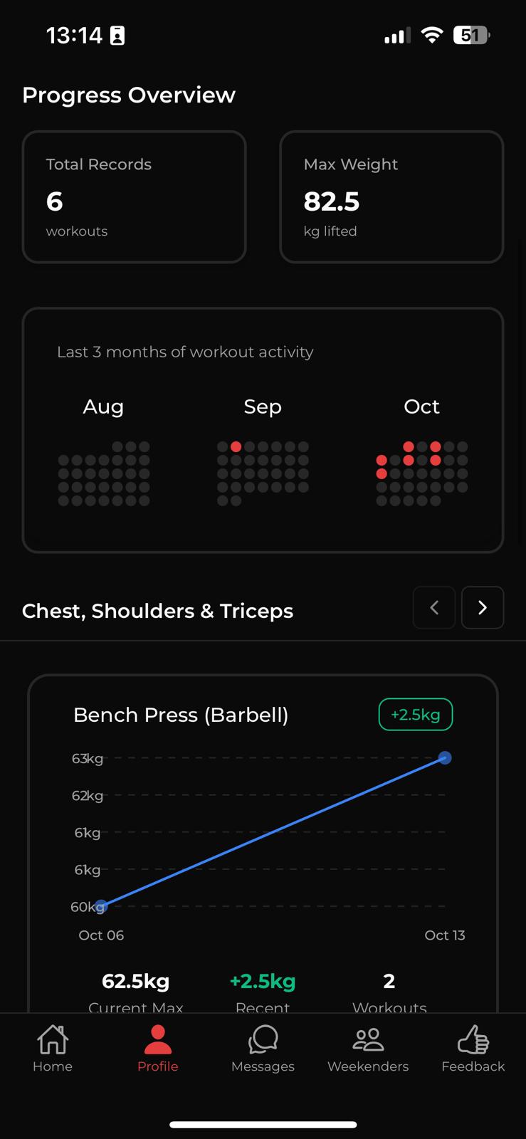 TheWeekending screenshot
